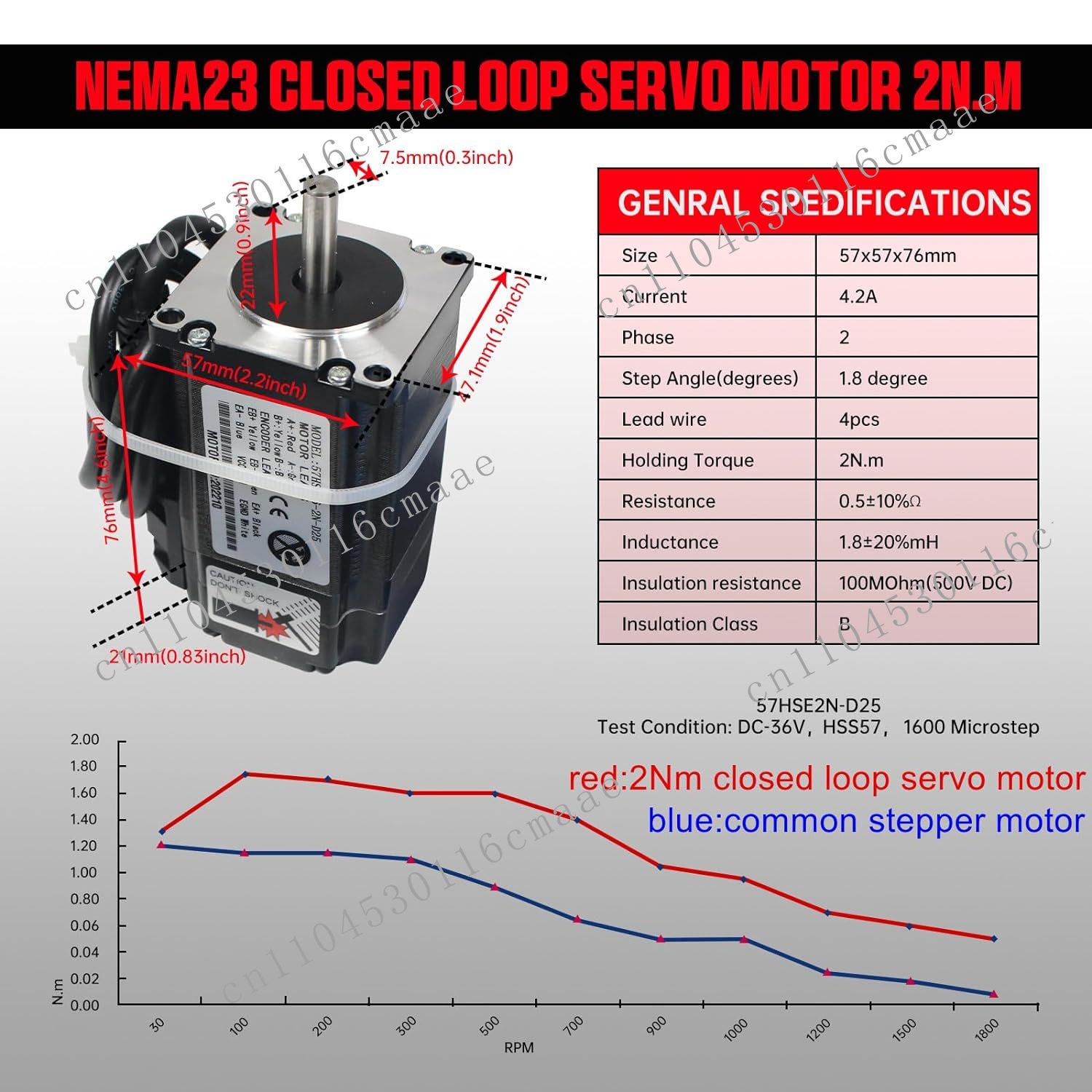 2N.m Nema23 Servomotor paso a  - Nema 23 Closed Loop Stepper Motor Driver Kit reseña y precio