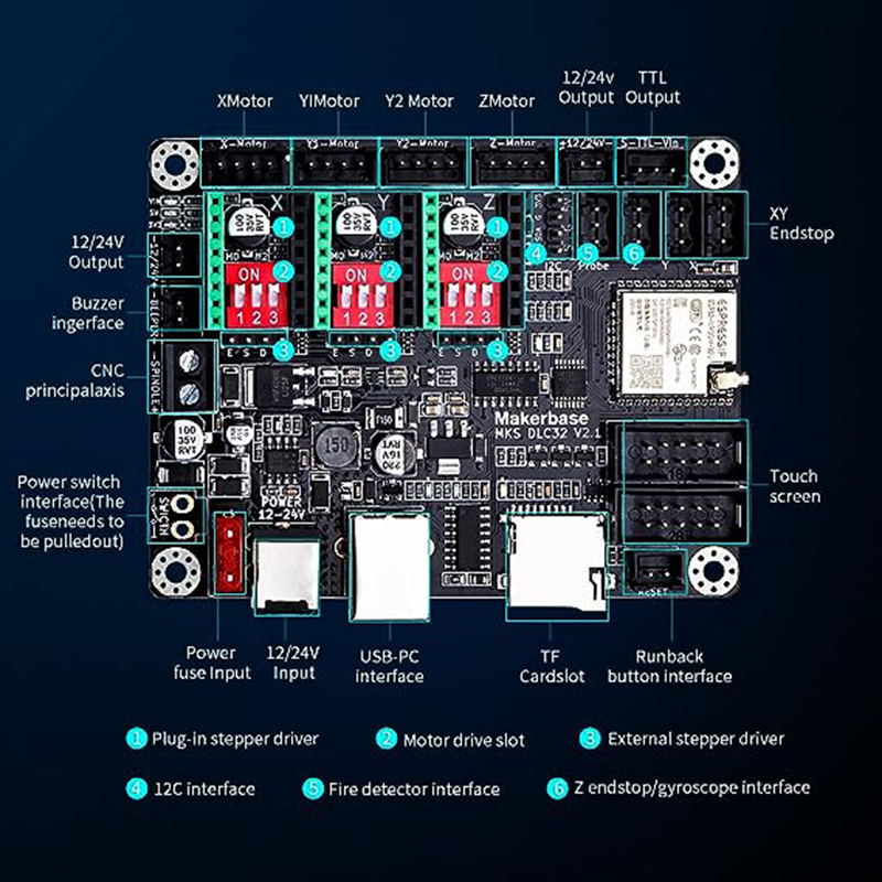 MKS DLC32 V2.1 Tablero Control - Grbl 32 Bit Control Board Offline Display reseña y precio